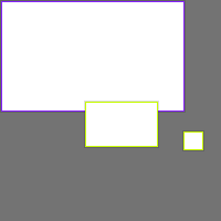 Annotation Visualization