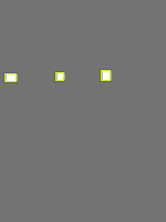 Annotation Visualization