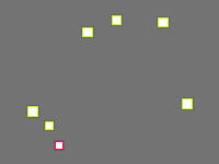 Annotation Visualization