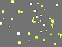 Annotation Visualization