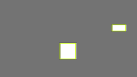 Annotation Visualization