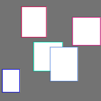 Annotation Visualization
