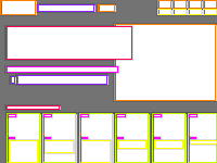 Annotation Visualization