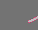 Annotation Visualization