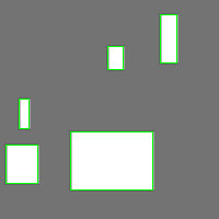 Annotation Visualization