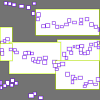 Annotation Visualization