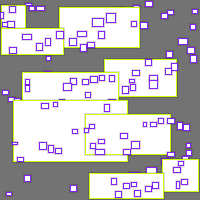 Annotation Visualization