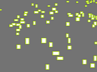 Annotation Visualization