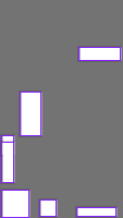 Annotation Visualization