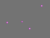 Annotation Visualization