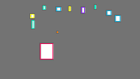Annotation Visualization