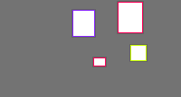 Annotation Visualization