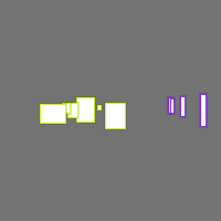 Annotation Visualization
