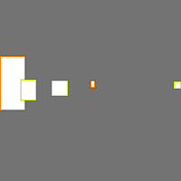 Annotation Visualization