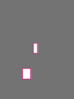 Annotation Visualization