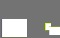 Annotation Visualization