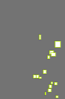 Annotation Visualization