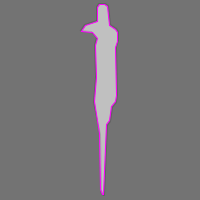 Annotation Visualization