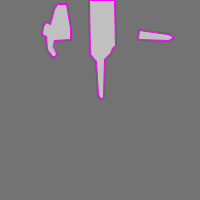 Annotation Visualization