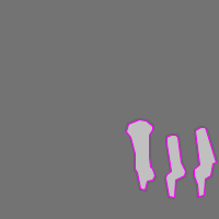 Annotation Visualization