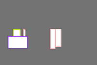 Annotation Visualization
