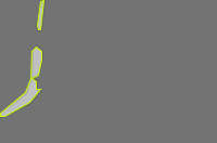Annotation Visualization
