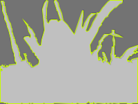 Annotation Visualization
