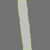 Annotation Visualization