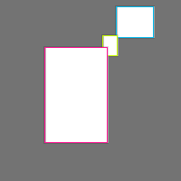 Annotation Visualization