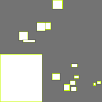 Annotation Visualization