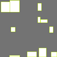 Annotation Visualization