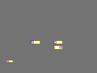 Annotation Visualization