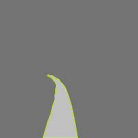 Annotation Visualization