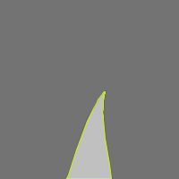Annotation Visualization