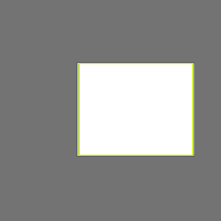 Annotation Visualization