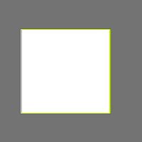 Annotation Visualization