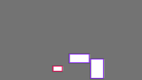 Annotation Visualization