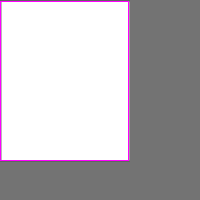 Annotation Visualization