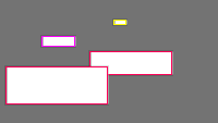 Annotation Visualization