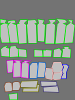Annotation Visualization