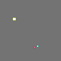 Annotation Visualization