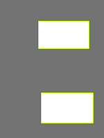 Annotation Visualization