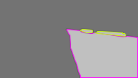Annotation Visualization