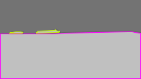 Annotation Visualization