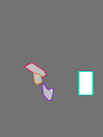 Annotation Visualization