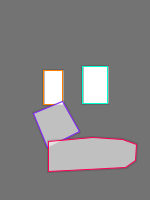 Annotation Visualization