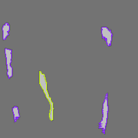 Annotation Visualization