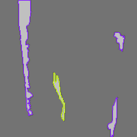 Annotation Visualization