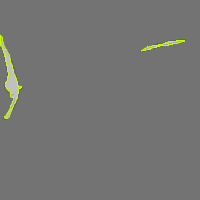 Annotation Visualization