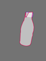 Annotation Visualization